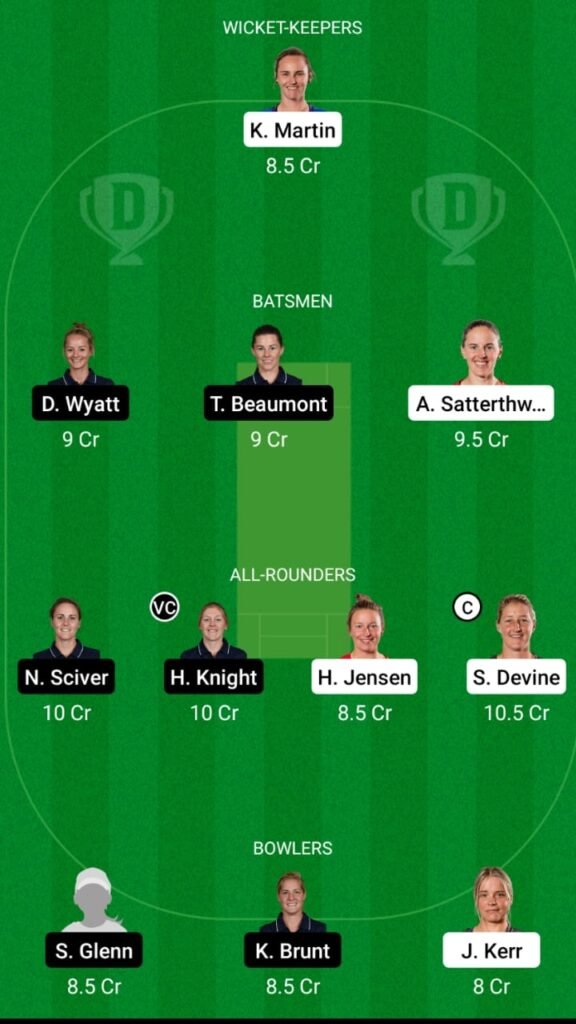 NZ-W vs EN-W 1st T20I Dream11 Match Prediction, Fantasy Cricket Tips, Players Record, Playing XI and Pitch Report — New Zealand Women vs England Women T20I Series 2021