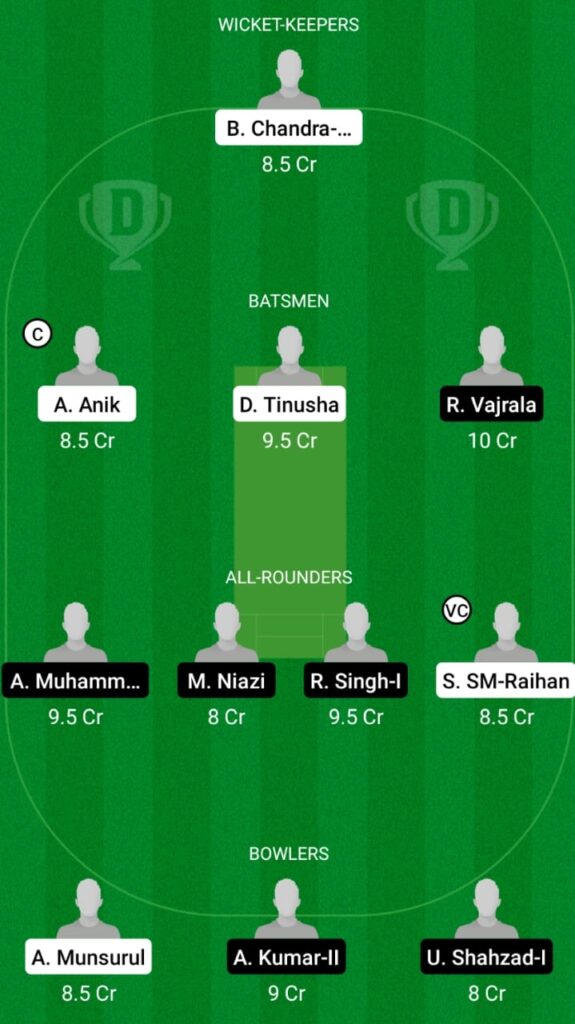 RBMS vs ROR Dream11  Match Prediction, Fantasy Cricket Tips, Players Record, Playing XI and Pitch Report: Match 5, Fancode ECS T10 Rome