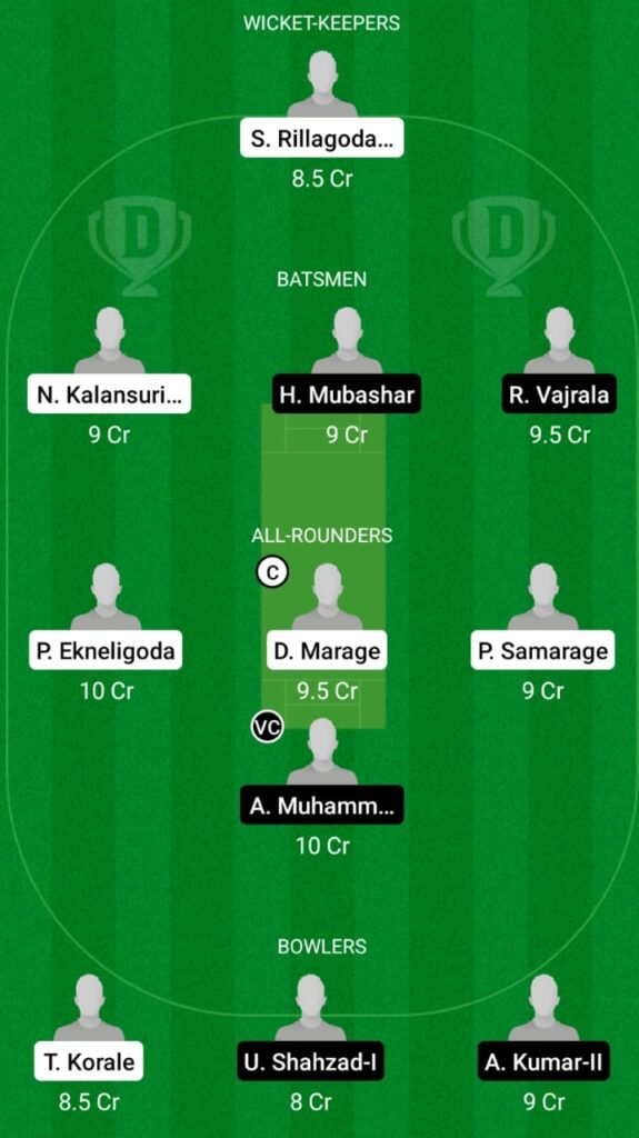 RCC vs ROR Dream11  Match Prediction, Fantasy Cricket Tips, Players Record, Playing XI and Pitch Report: Match 10, Fancode ECS T10 Rome