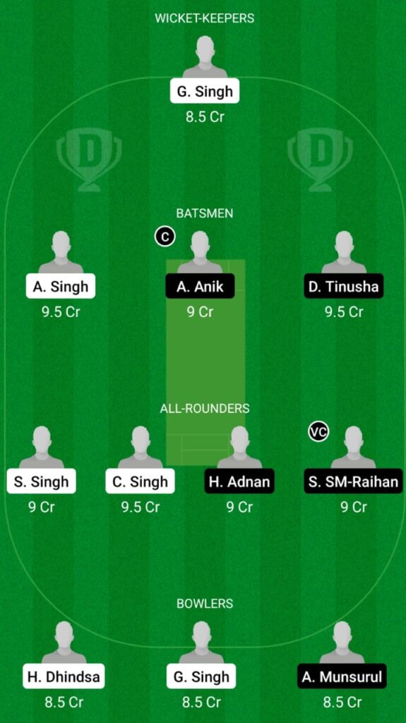 ASL vs RBMS Dream11  Match Prediction, Fantasy Cricket Tips, Players Record, Playing XI and Pitch Report: Match 9, Fancode ECS T10 Rome