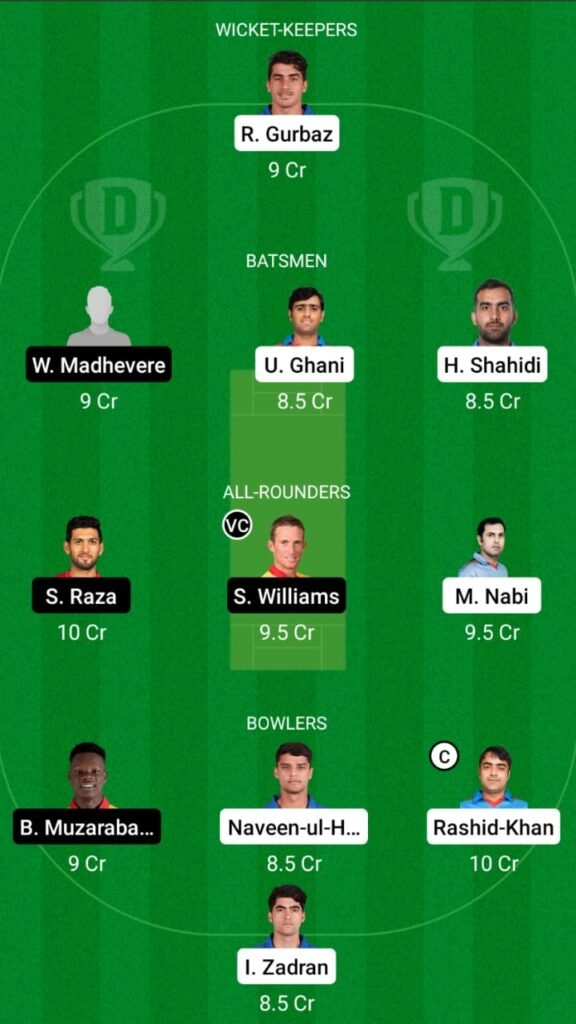 AFG vs ZIM 1st T20I Dream11  Match Prediction, Fantasy Cricket Tips, Players Record, Playing XI and Pitch Report: Afghanistan vs Zimbabwe T20I 2021