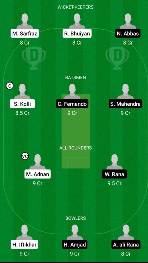 BOL vs PIA Dream11  Match Prediction, Fantasy Cricket Tips, Players Record, Playing XI and Pitch Report: Match 3, Fancode ECS T10 Bologna