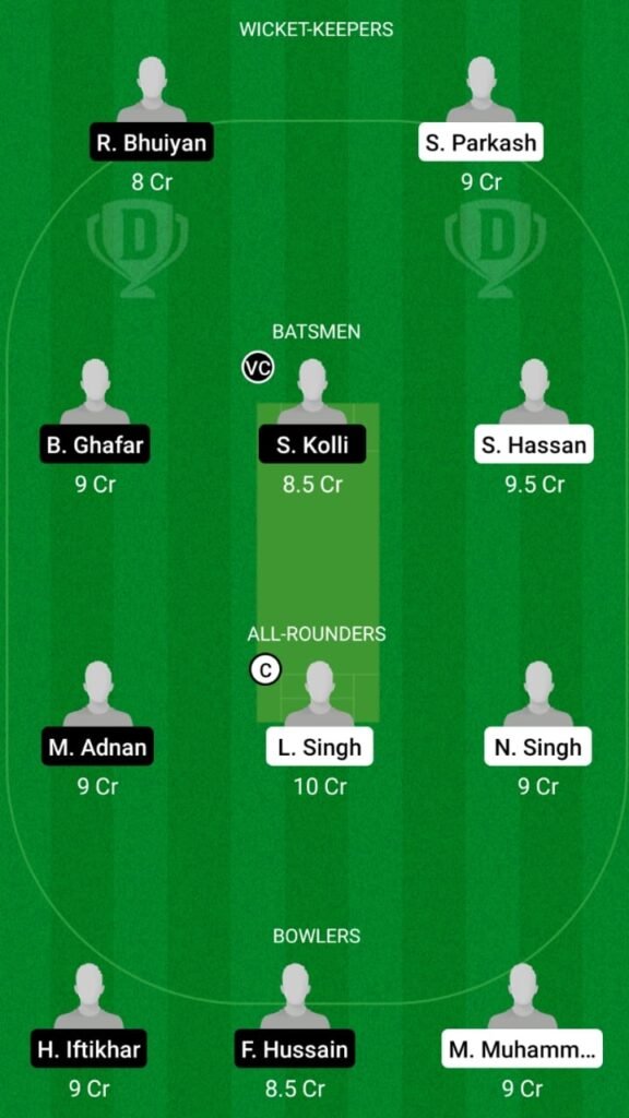 CRS vs BOL Dream11  Match Prediction, Fantasy Cricket Tips, Players Record, Playing XI and Pitch Report: Match 4, Fancode ECS T10 Bologna