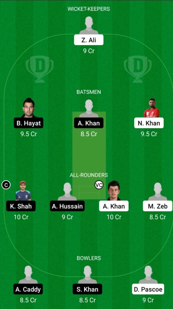 KOL vs NTT Dream11 Match Prediction, Fantasy Cricket Tips, Players Record, Playing XI and Pitch Report — Match 1, HK All Star T20 2021