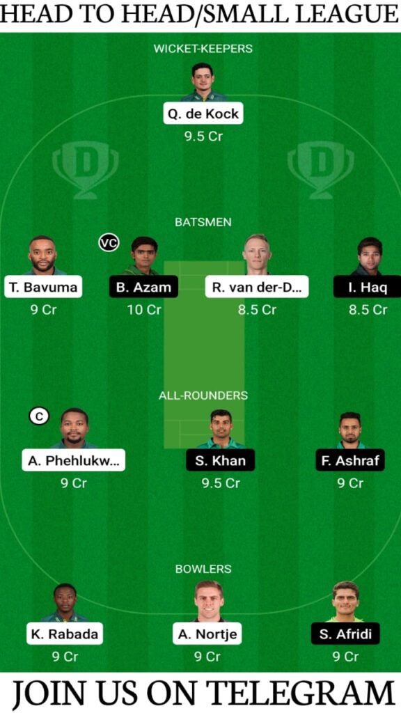 SA vs PAK 1st ODI Dream11 Match Prediction, Fantasy Cricket Tips, Head To Head Matches, Playing XI and Pitch Report — South Africa vs Pakistan ODI 2021