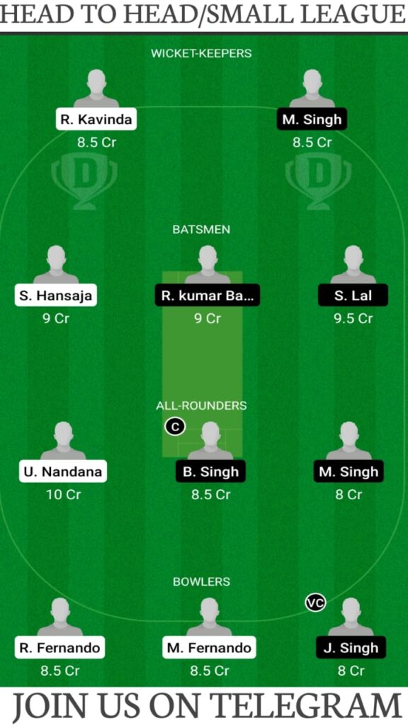 BOG vs BCC Dream11 Match Prediction, Fantasy Cricket Tips, Players Stats, Playing XI and Pitch Report — Match 4, ECS T10 Milan 2021