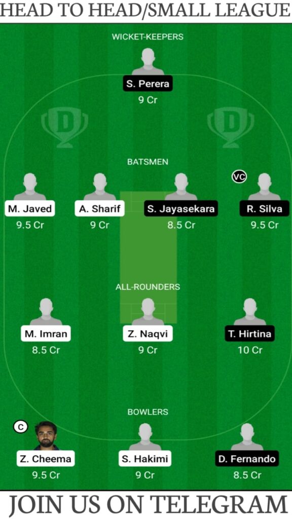 FT vs MU Dream11 Match Prediction, Fantasy Cricket Tips, Players Stats, Playing XI and Pitch Report — Match 5, ECS T10 Milan 2021