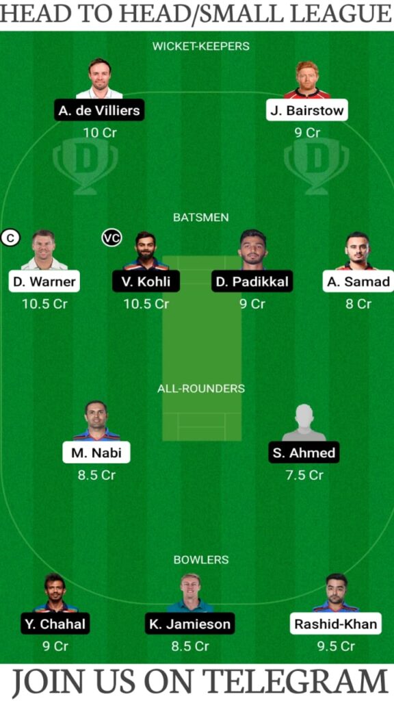 SRH vs RCB Dream11 Prediction, Fantasy Cricket Tips, Playing XI, Pitch Report and Players Record — Match 6, Vivo IPL 2021