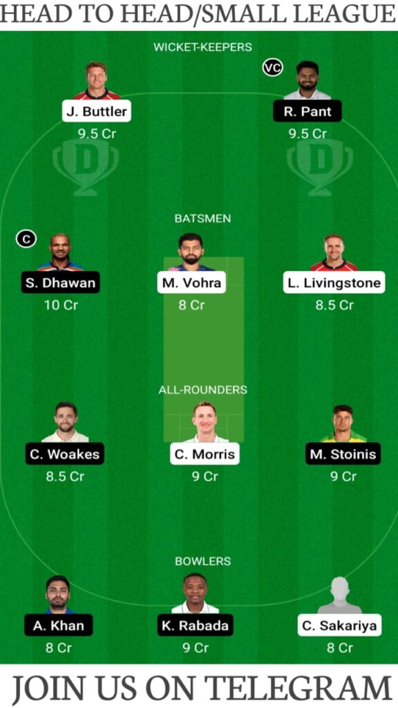 RR vs DC Dream11 Prediction, Fantasy Cricket Tips, Playing XI, Pitch Report and Players Record — Match 7, Vivo IPL 2021