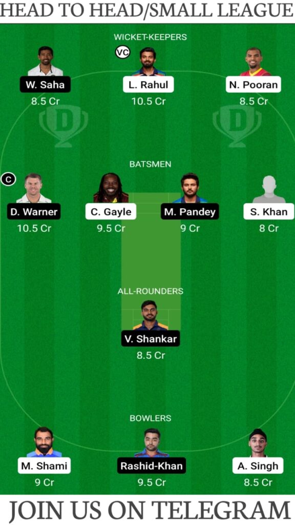 PBKS vs SRH Dream11 Prediction, Fantasy Cricket Tips, Playing XI, Pitch Report and Head To Head Record — Match 14, Vivo IPL 2021