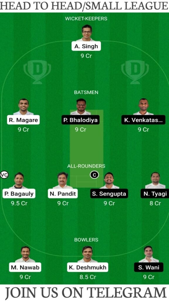 UCC vs PSV Dream11 Match Prediction, Fantasy Cricket Tips, Players Stats, Playing XI and Pitch Report — Match 6, Fancode ECS T10 Prague 2021
