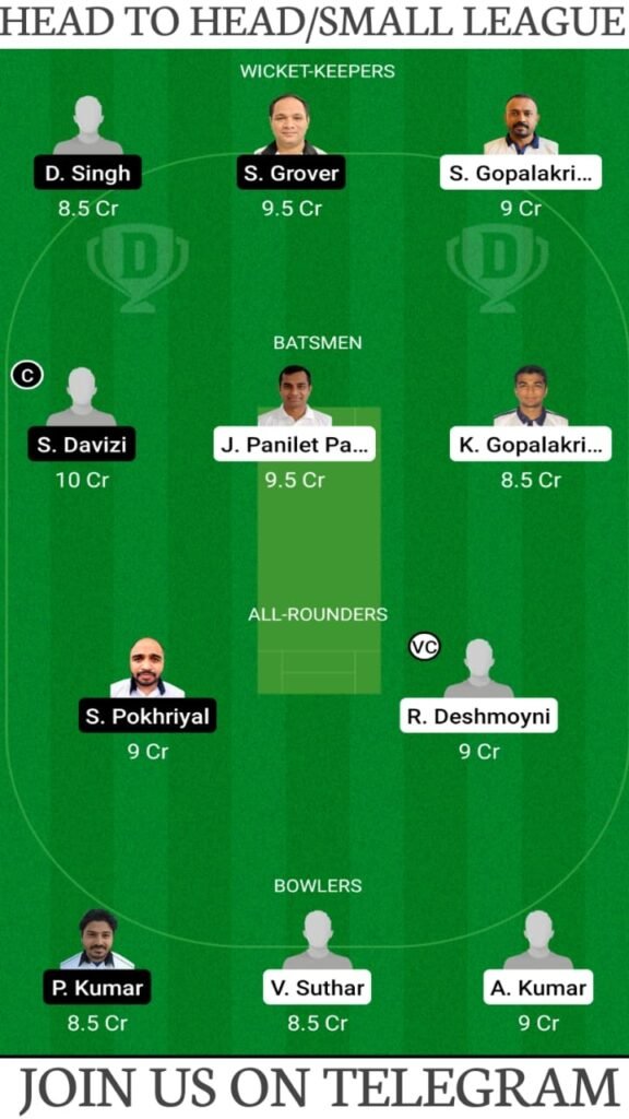 Pcr Vs Pbv Dream11 Match Prediction Fantasy Cricket Tips Players Stats Playing Xi And Pitch Report Match 7 Fancode Ecs T10 Prague 21 Cricket Facts