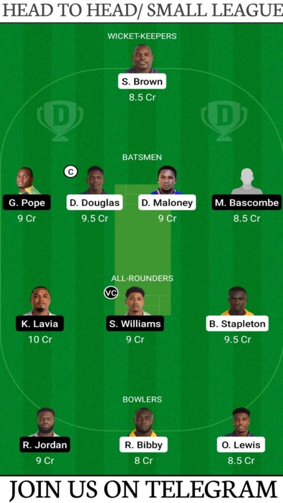 LSH vs FCS Dream11 Match Prediction, Fantasy Cricket Tips, Players Stats, Playing XI and Pitch Report — Match 1, Vincy Premier League T10 2021