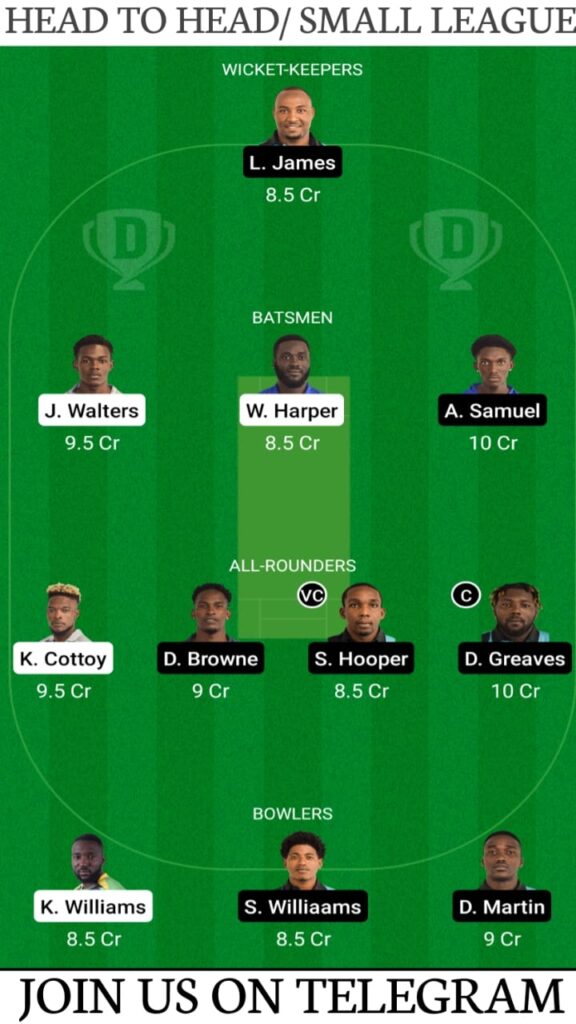 BGR vs DVE Dream11 Match Prediction, Fantasy Cricket Tips, Players Stats, Playing XI and Pitch Report — Match 2, Vincy Premier League T10 2021