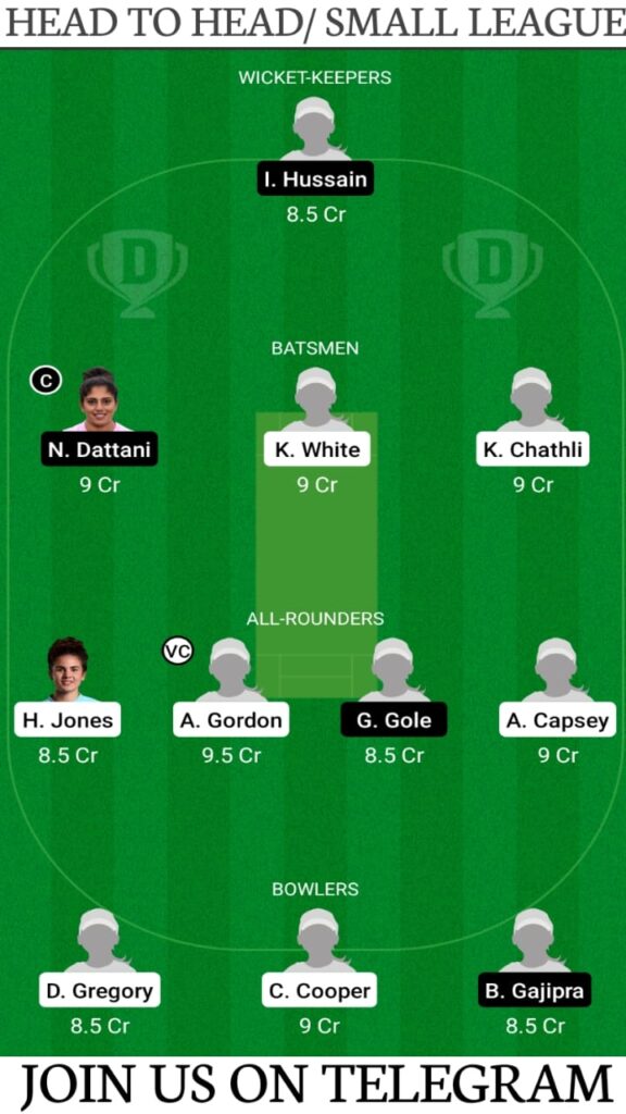 SUR-W vs MID-W Dream11 Prediction, Fantasy Cricket Tips, Players Stats, Playing XI and Pitch Report — Women's County Championship T20 2021