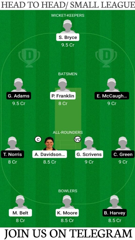 KET-W vs SUS-W Dream11 Prediction, Fantasy Cricket Tips, Players Stats, Playing XI and Pitch Report — Women's County Championship T20 2021