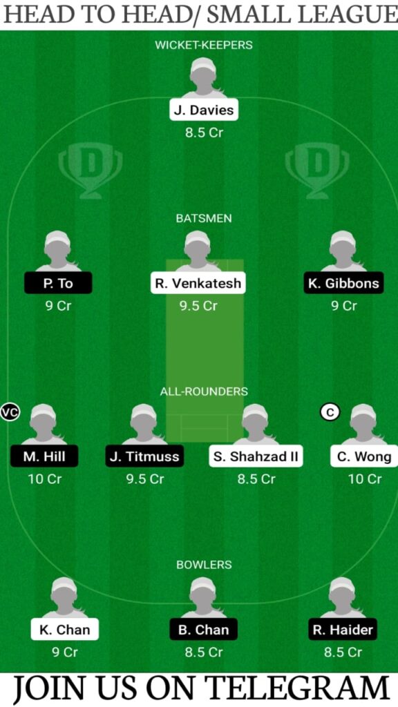 BHS vs JJ Dream11 Prediction, Fantasy Cricket Tips, Players Stats, Playing XI and Pitch Report — Match 1, Hong Kong Women's T20 2021