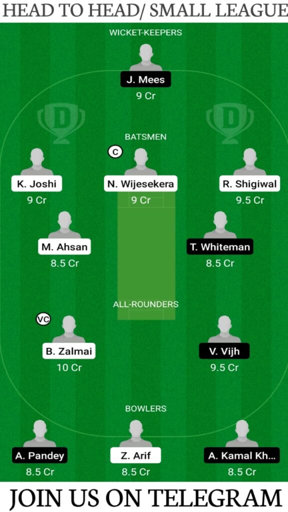 AUT vs LUX Dream11 Prediction, Fantasy Cricket Tips, Players Stats, Playing XI and Pitch Report — Match 2, Central Europe Cup T20 2021
