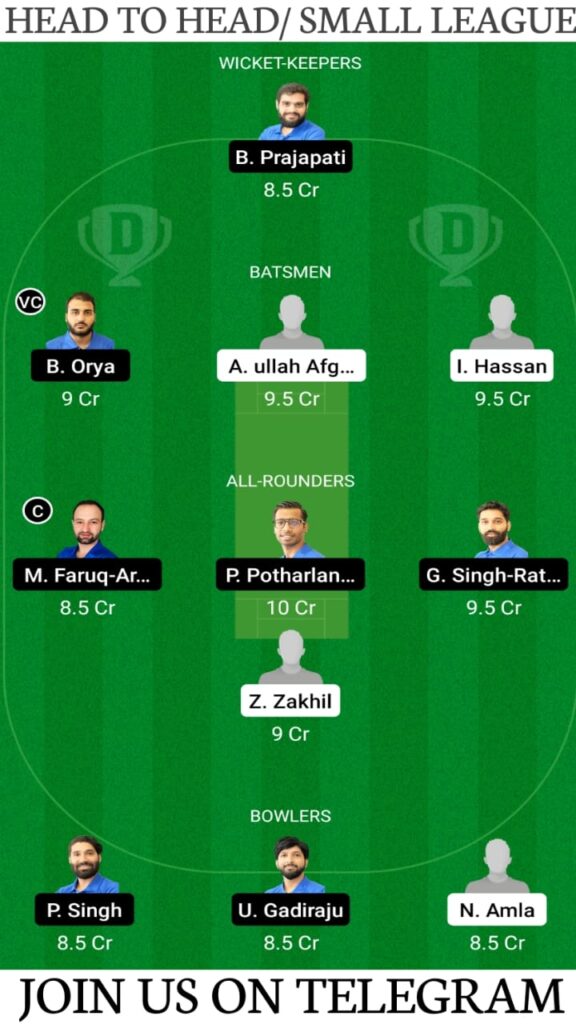 FCT vs MTV Dream11 Match Prediction, Fantasy Cricket Tips, Players Stats, Playing XI and Pitch Report — Match 3 and 4, ECS T10 Kiel 2021