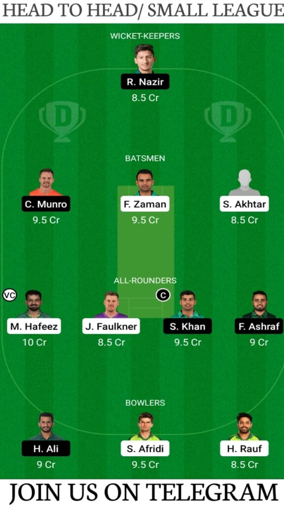 LAH vs ISL Dream11 Match Prediction, Fantasy Cricket Tips, Playing XI, Head To Head Record and Pitch Report: Match 15, Pakistan Super League (PSL) T20 2021