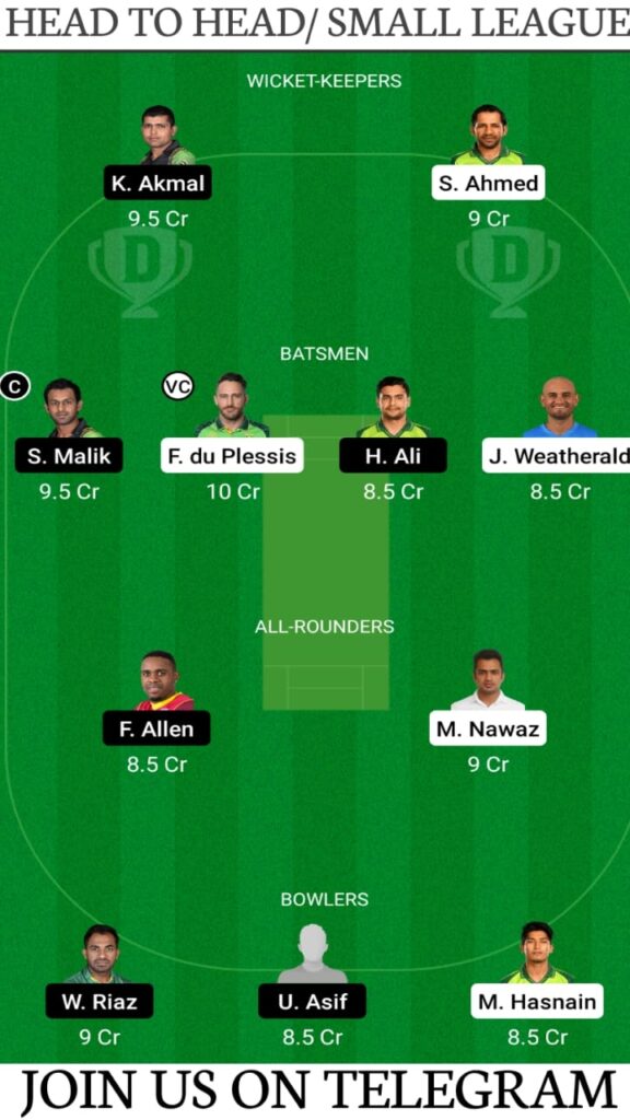 QUE vs PES Dream11 Match Prediction, Fantasy Cricket Tips, Playing XI, Head To Head Record and Pitch Report: Match 19, Pakistan Super League (PSL) T20 2021