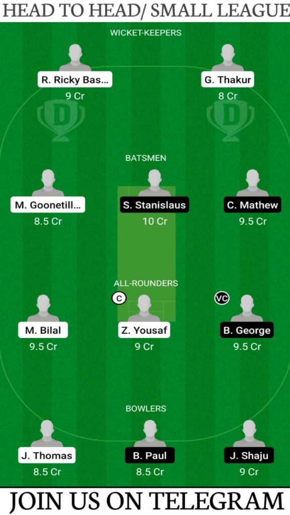 SOC vs AUK Dream11 Match Prediction, Fantasy Cricket Tips, Players Stats, Playing XI and Pitch Report: Match 3 and 4, ECS T10 Malta 2021