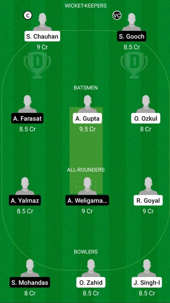 BLB vs BUB Dream11 Match Prediction, Players Stats, Fantasy Cricket Tips, Playing XI and Pitch Report — Match 1 and 2, ECS T10 Hungary 2021