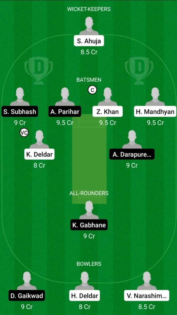 ROT vs UCB Dream11 Match Prediction, Players Stats, Fantasy Cricket Tips, Playing XI and Pitch Report — Match 3 and 4, ECS T10 Hungary 2021