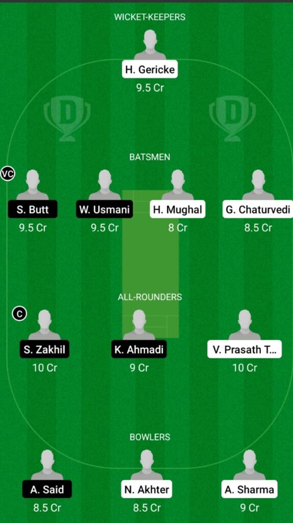 MAL vs BEL Dream11 Match Prediction, Players Stats, Fantasy Cricket Tips, Playing XI and Pitch Report — Match 1, Malta vs Belgium T20 2021