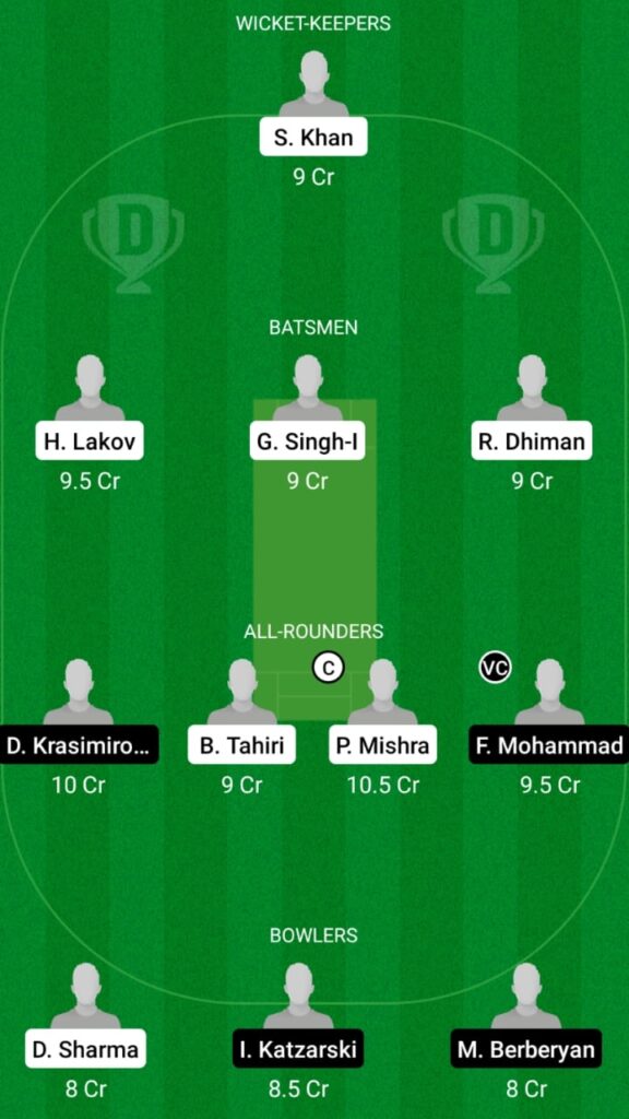 INB vs BAR Dream11 Match Prediction, Players Stats, Fantasy Cricket Tips, Playing XI and Pitch Report — Match 17 and 18, ECS T10 Bulgaria 2021