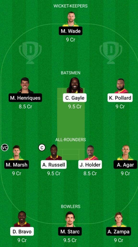 WI vs AUS 1st T20I Dream11 Match Prediction, Players Stats, Fantasy Cricket Tips, Playing XI, Head To Head and Pitch Report — West Indies vs Australia T20I 2021