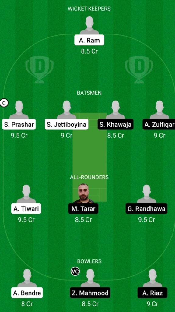 FOR vs BOT Dream11 Match Prediction, Players Stats, Fantasy Team, Playing XI and Pitch Report — Match 2, ECS T10 Sweden 2021