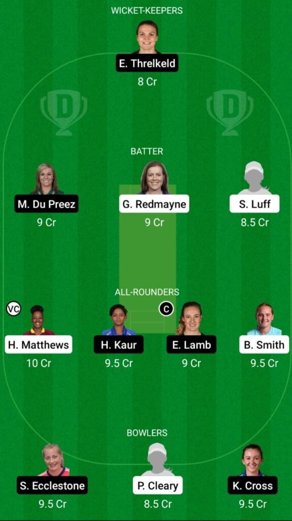 WEF-W vs MNR-W Dream11 Match Prediction, Players Stats, Fantasy Team, Playing XI and Pitch Report — Match 12, The Hundred Women 2021