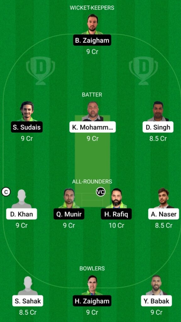 AF vs MAL Dream11 Match Prediction, Players Stats, Fantasy Team, Playing XI and Pitch Report — Match 1 and 2, ECS T10 Malmo 2021