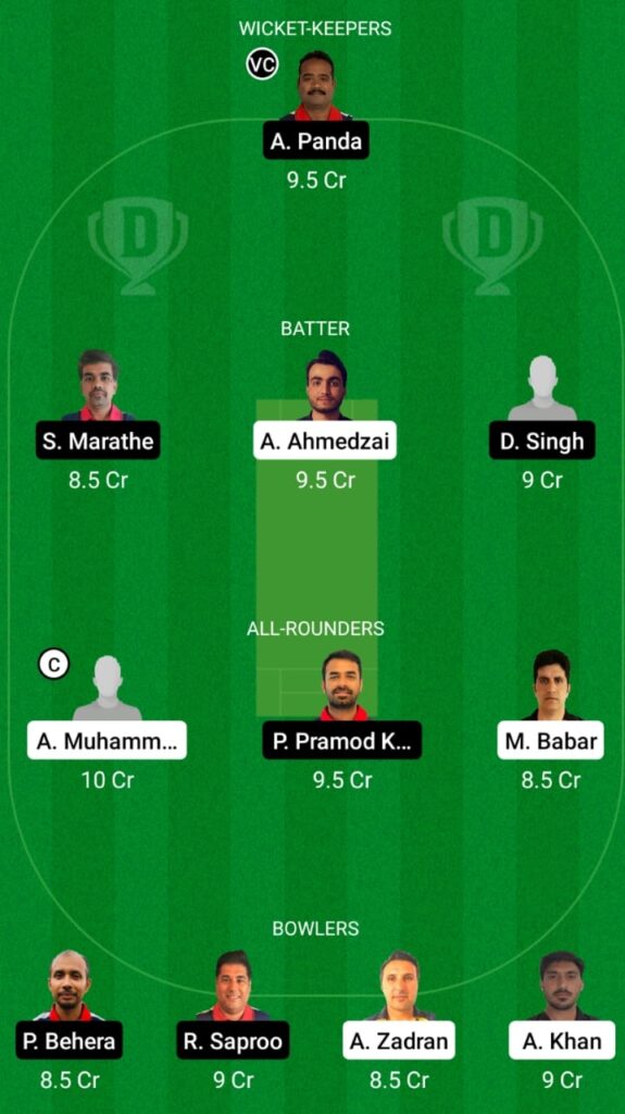 ARI vs HRO Dream11 Match Prediction, Players Stats, Fantasy Team, Playing XI and Pitch Report — Match 3 and 4, ECS T10 Malmo 2021