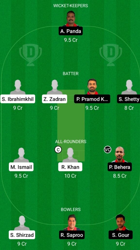 JKP vs HRO Dream11 Match Prediction, Players Stats, Fantasy Team, Playing XI and Pitch Report — Match 7 and 8, ECS T10 Malmo 2021