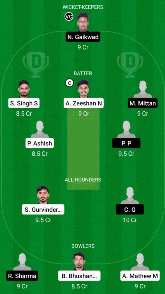 PAN vs SHA Dream11 Match Prediction, Players Stats, Fantasy Team, Playing XI and Pitch Report — Match 2, Pondicherry T20 2021