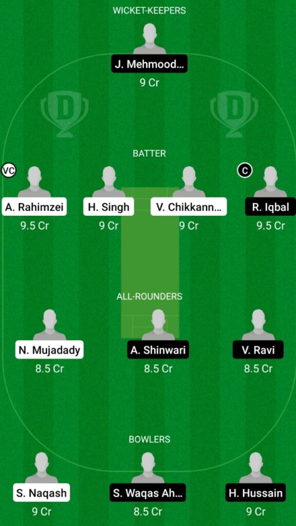 GER vs NOR Dream11 Match Prediction, Players Stats, Fantasy Team, Playing XI and Pitch Report — Match 1, Germany T20I Tri Series 2021
