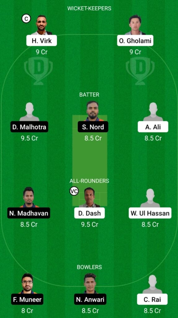 LND vs MAM Dream11 Match Prediction, Players Stats, Fantasy Team, Playing XI and Pitch Report — Match 21 and 22, ECS T10 Malmo 2021