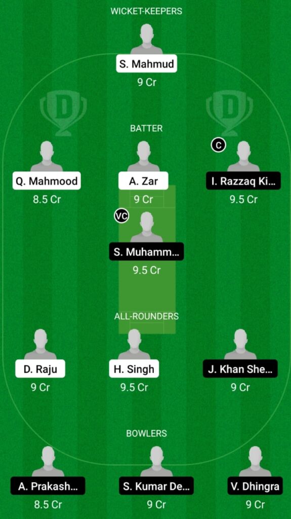 GOC vs LAN Dream11 Match Prediction, Players Stats, Fantasy Team, Playing XI and Pitch Report — Match 23 and 24, ECS T10 Malmo 2021