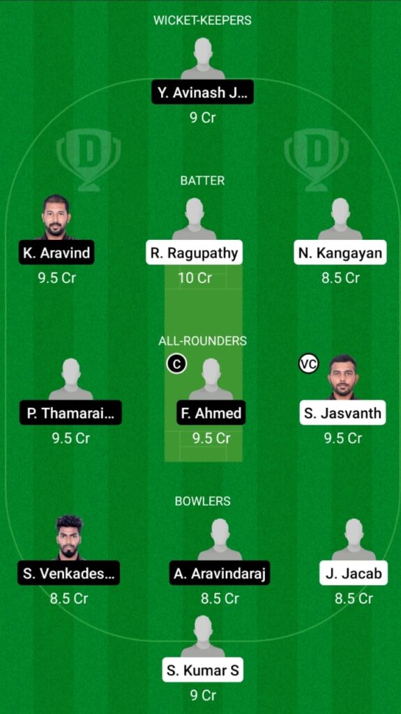 TIG vs TUS Dream11 Match Prediction, Players Stats, Fantasy Team, Playing XI and Pitch Report — Match 8, Pondicherry T20 2021