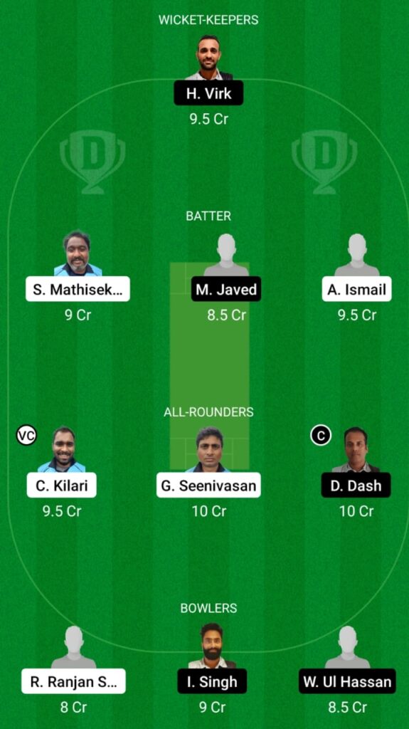 HSG vs LND Dream11 Match Prediction, Players Stats, Fantasy Team, Playing XI and Pitch Report — Match 27 and 28, ECS T10 Malmo 2021