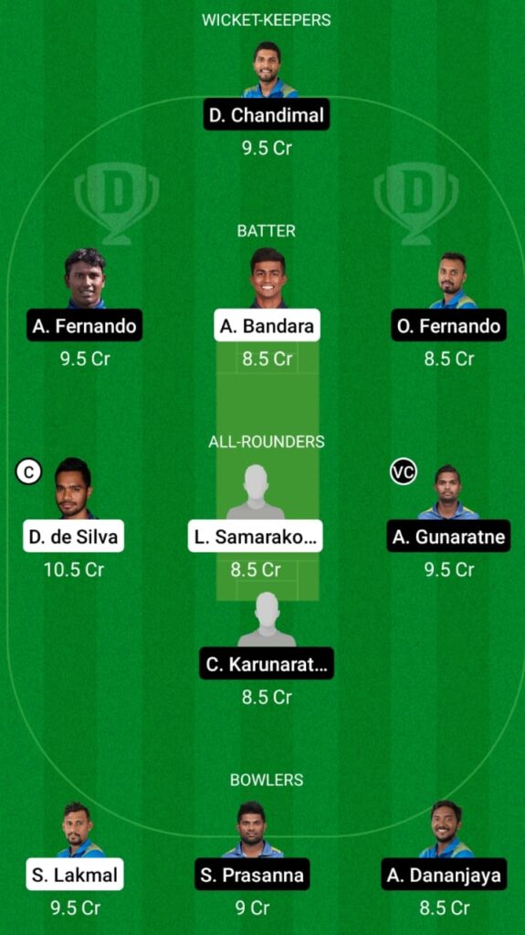 SLBL vs SLRE Dream11 Match Prediction, Players Stats, Fantasy Team, Playing XI and Pitch Report — Match 2, Sri Lanka Invitational T20 2021