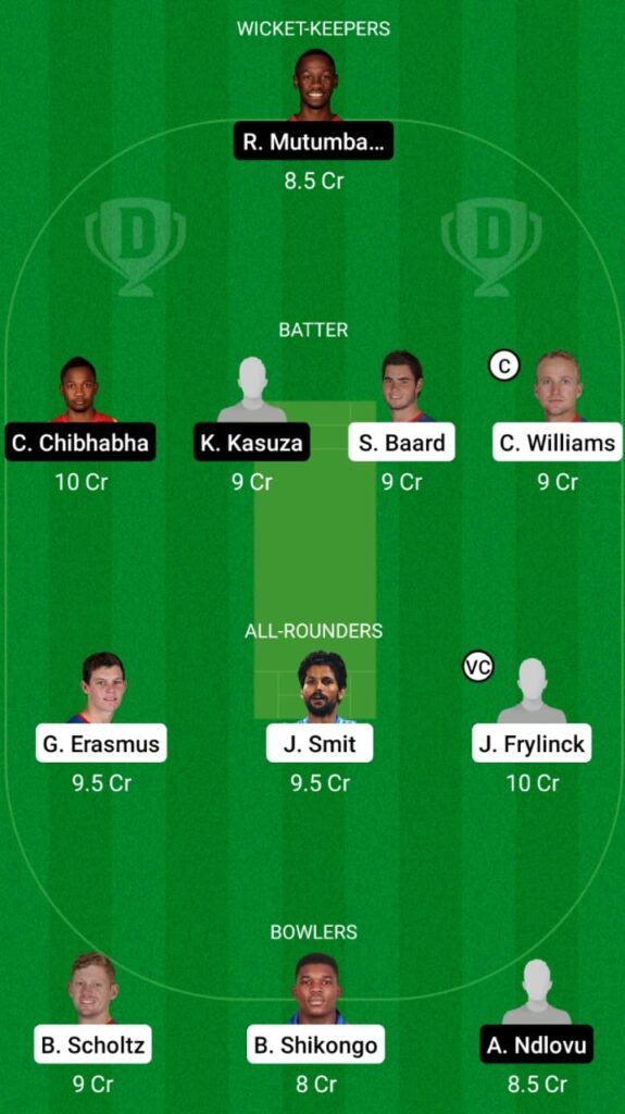 NAM vs ZIM-ET Dream11 Match Prediction, Players Stats, Fantasy Team, Playing XI and Pitch Report — Match 1, Namibia vs Zimbabwe Emerging T20 2021