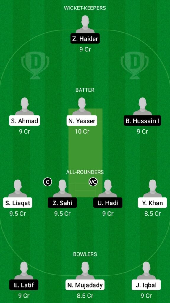 BSCR vs VIK Dream11 Match Prediction, Players Stats, Fantasy Team, Playing XI and Pitch Report — Match 7 and 8, ECS T10 Dresden 2021