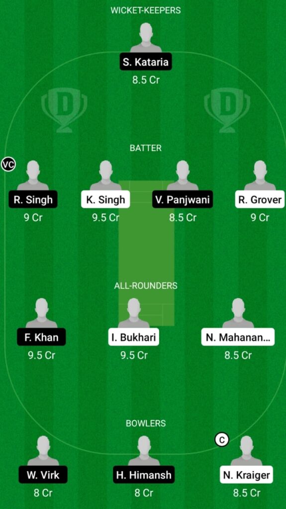 BER vs BRI Dream11 Match Prediction, Players Stats, Fantasy Team, Playing XI and Pitch Report — Match 27 and 28, ECS T10 Dresden 2021