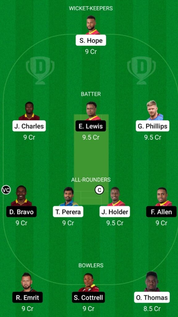 BR vs SKN Dream11 Match Prediction, Players Stats, Fantasy Team, Head To Head, Playing XI and Pitch Report — Match 2, Hero CPL T20 2021