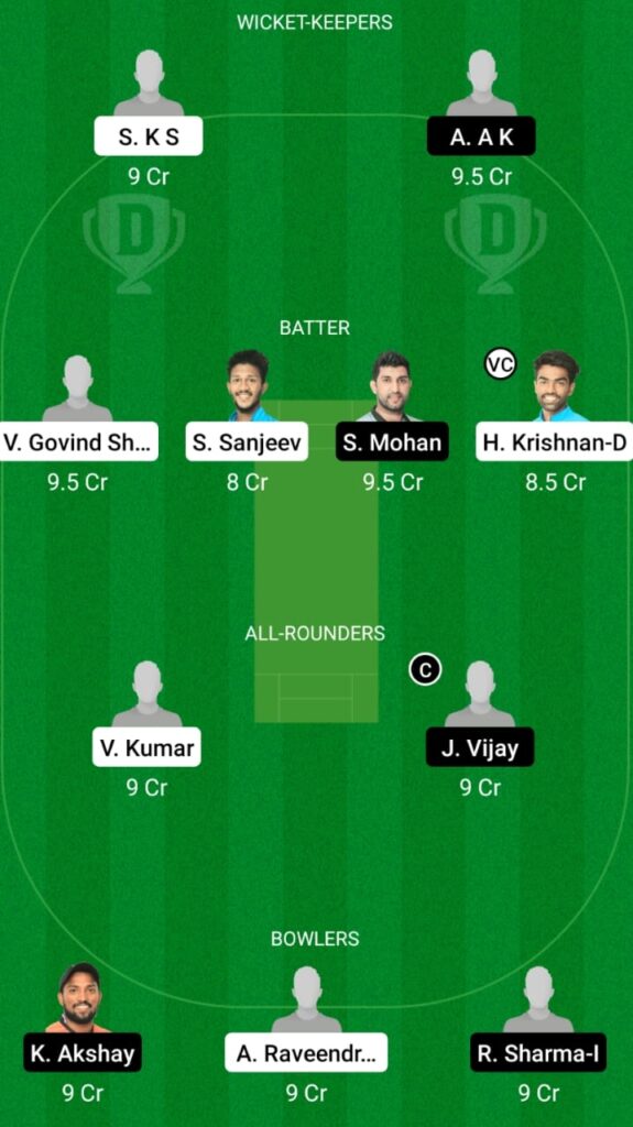 MRC vs KDC Dream11 Match Prediction, Players Stats, Fantasy Team, Playing XI and Pitch Report — Match 1, Kerala Club Championship 2021