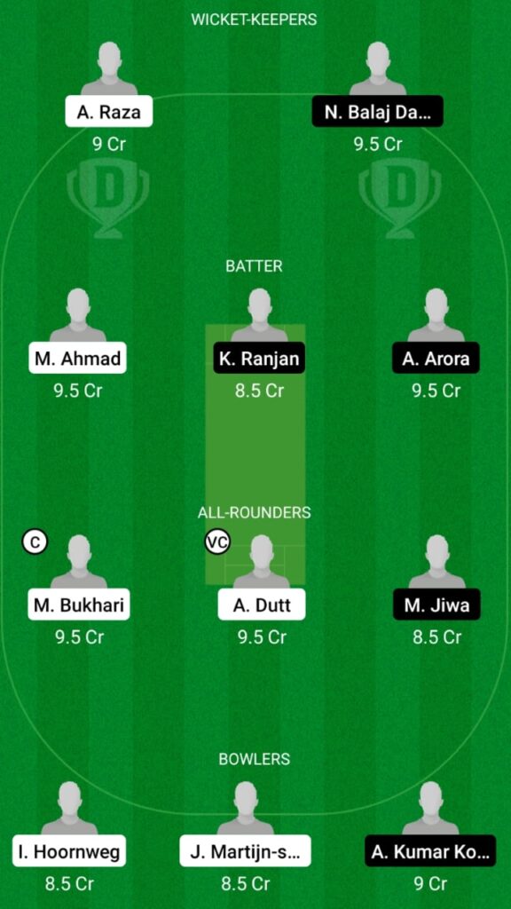 SPC vs QUV Dream11 Match Prediction, Players Stats, Fantasy Team, Playing XI and Pitch Report — Match 1, Fancode ECS T10 Capelle 2021