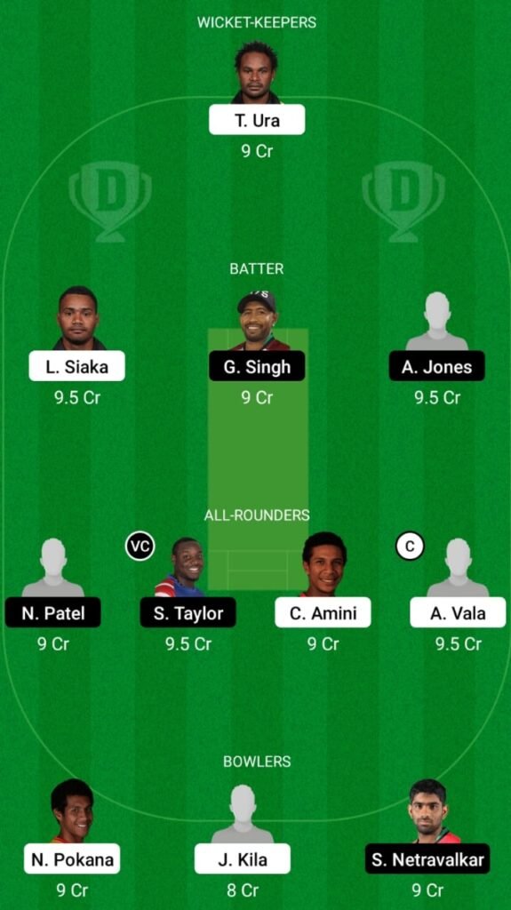 PNG vs USA Dream11 Match Prediction, Players Stats, Fantasy Team, Playing XI and Pitch Report — Match 1, USA vs Papua New Guinea ODI Series 2021
